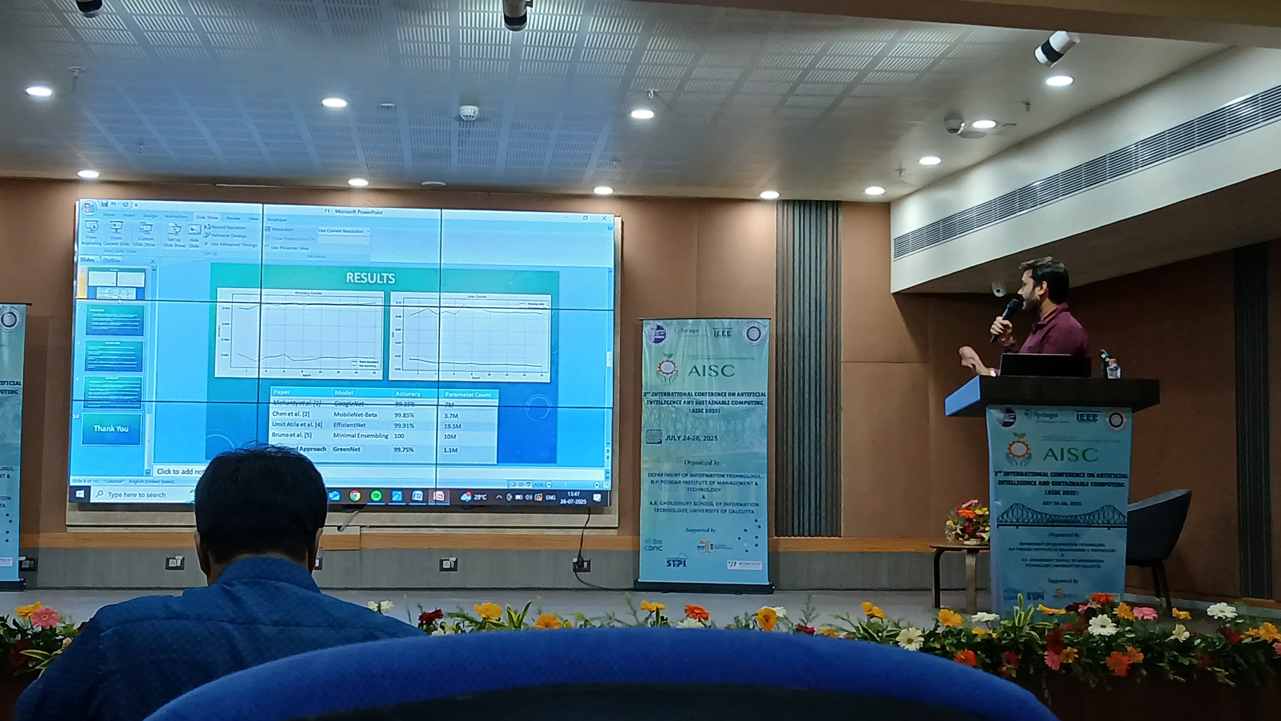 Sayandip Bhattacharyya Profile